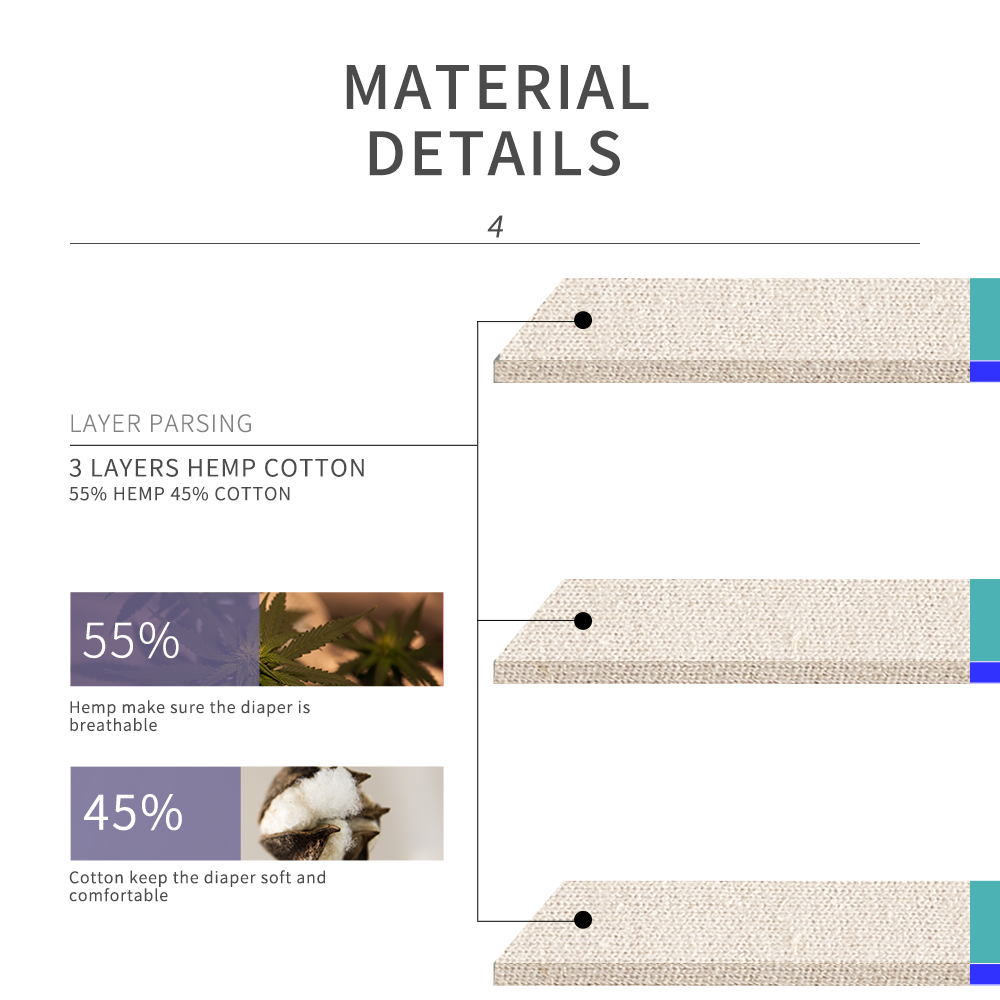 HappyFlute-pañal de algodón de - Pampers Diaper Premium Care reseña y precio